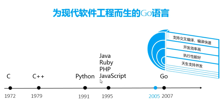 image-20200327205157880